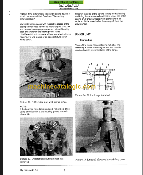 CLARK CPD100 164 SERVICE MANUAL