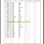CLG60 24-26-28 PARTS MANUAL