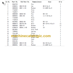 LIUGONG CLG 375 PARTS CATALOG