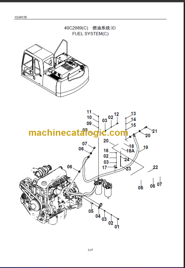 CLG915D III PARTS MANUAL