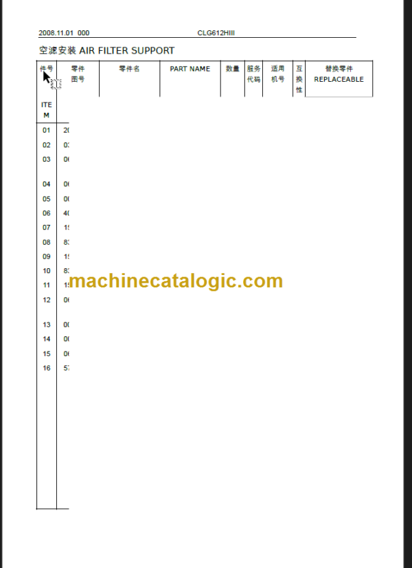 CLG 612 HIII PARTS CATALOG