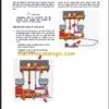 CLARK S20 25 30 35D SERVICE MANUAL
