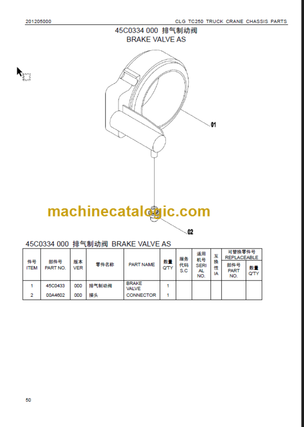 CLG TC250 PARTS CATALOG 2012