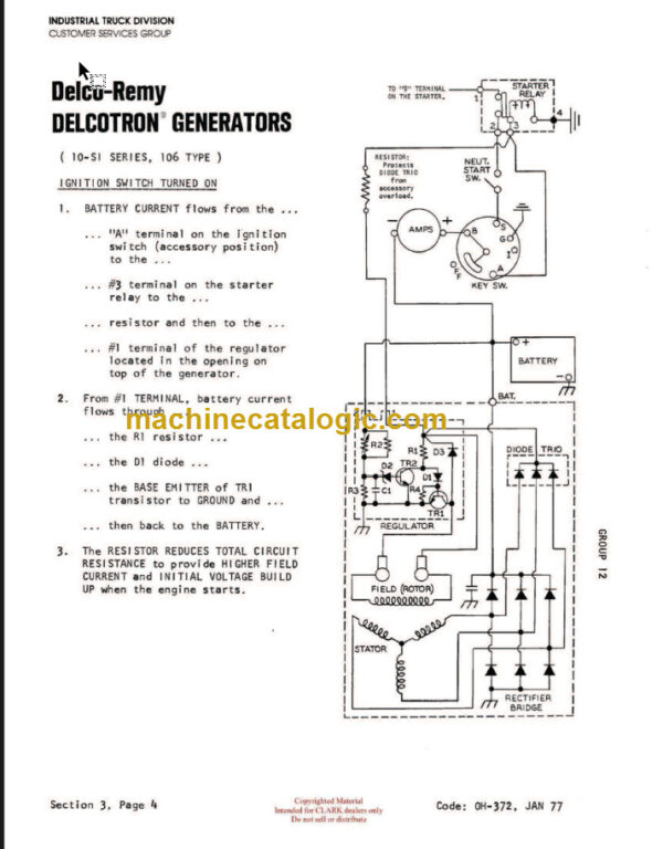 CLARKLIFT C500 (OH-430) Overhaul Manual