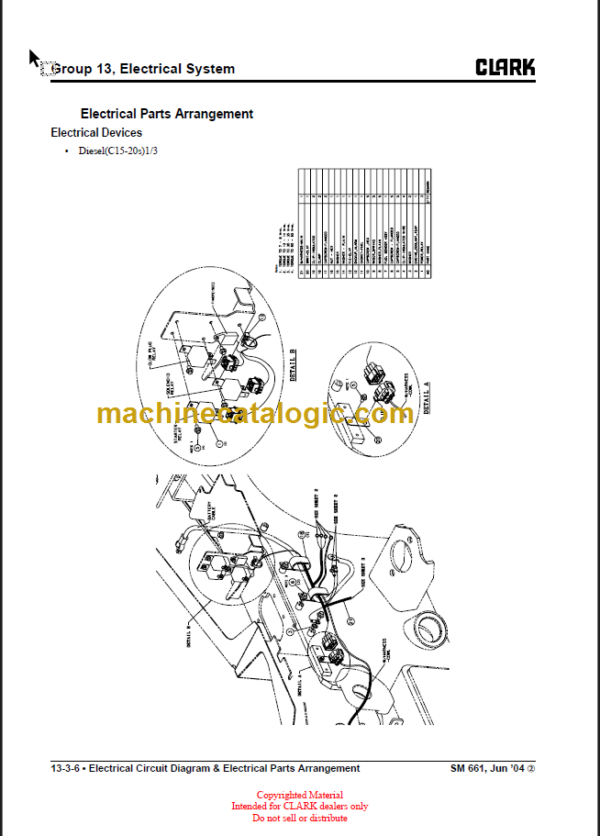 CLARK C15 33 32C 35 D L G SERVICE MANUAL