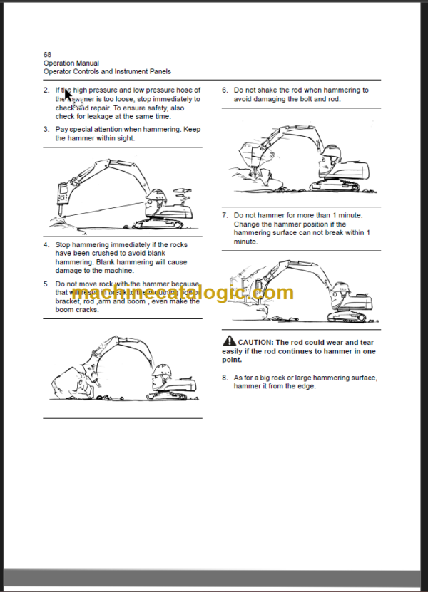 CLG908D III OPERATION MANUAL