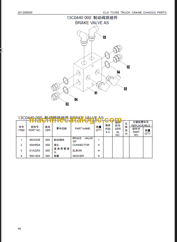 CLG TC250 PARTS CATALOG 2012