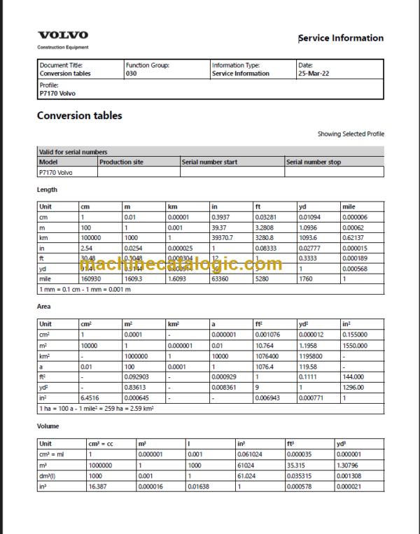 VOLVO P7170 WHEELED PAVER SERVICE REPAIR MANUAL