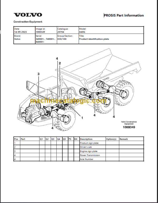 VOLVO A40G ARTICULATED HAULER PARTS MANUAL