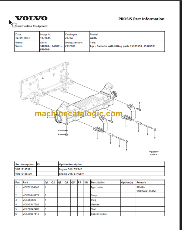 VOLVO A40G ARTICULATED HAULER PARTS MANUAL