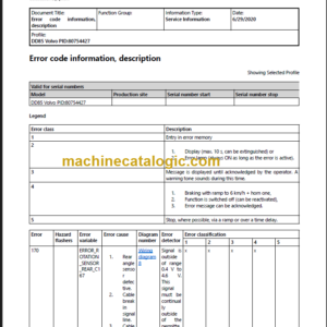 Volvo DD85 Service Manual PDF