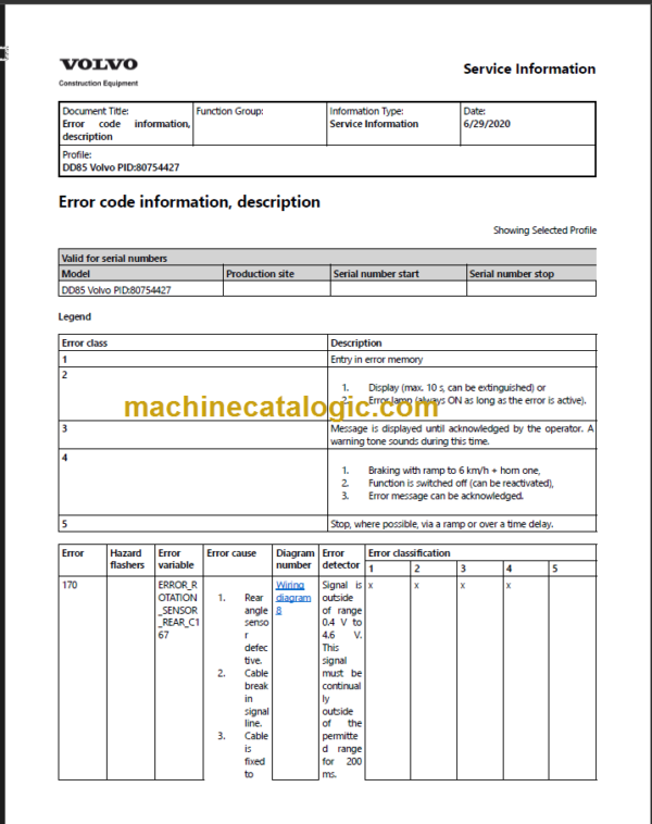 VOLVO DD85 ASPHALT SERVICE REPAIR MANUAL