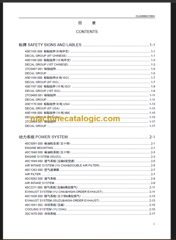 CLG2080H 2100H PARTS MANUAL