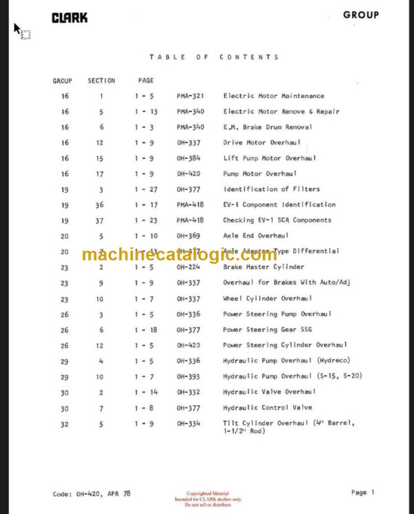 CLARK EC500 355 (OH-420) Overhaul Manual