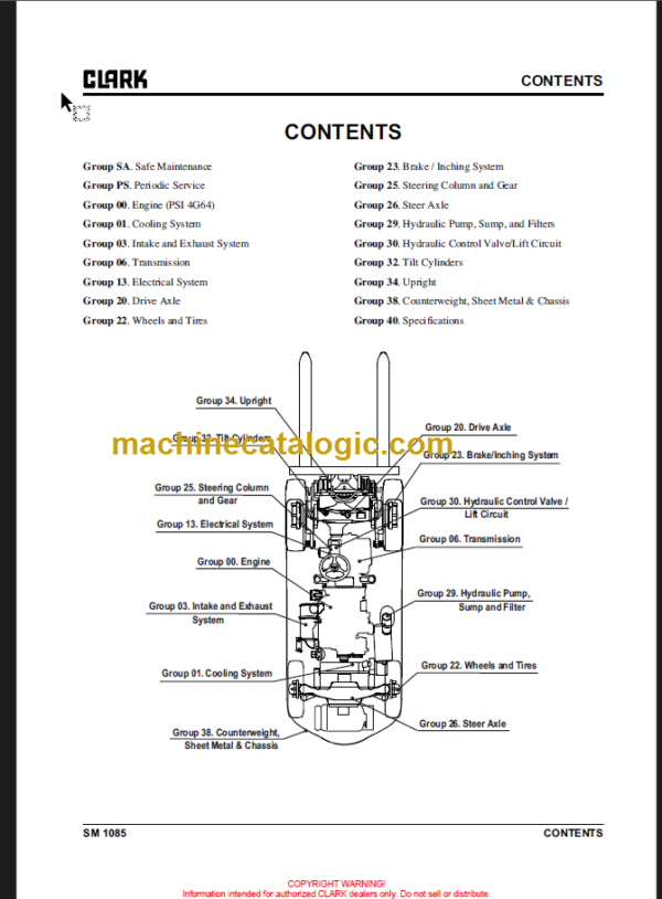 CLARK S20 25 30 35 L G SERVICE MANUAL