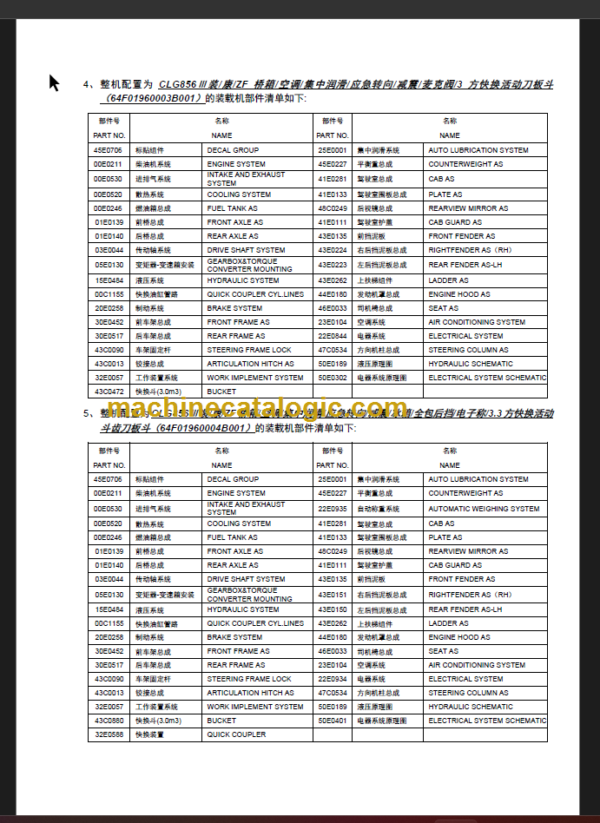 CLG856 III PARTS CATALOG