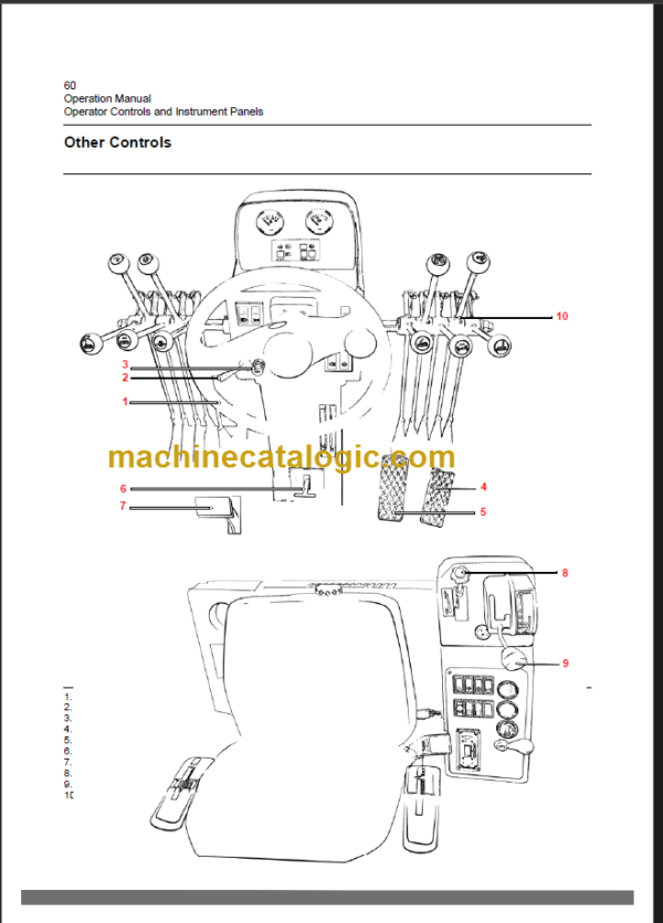 CLG418 OPERATION MANUAL