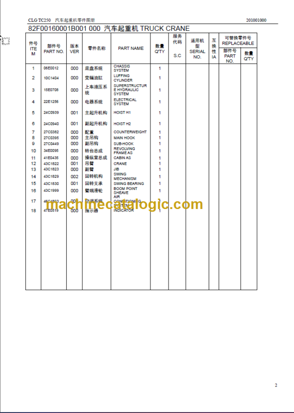 CLG TC250 PARTS CATALOG