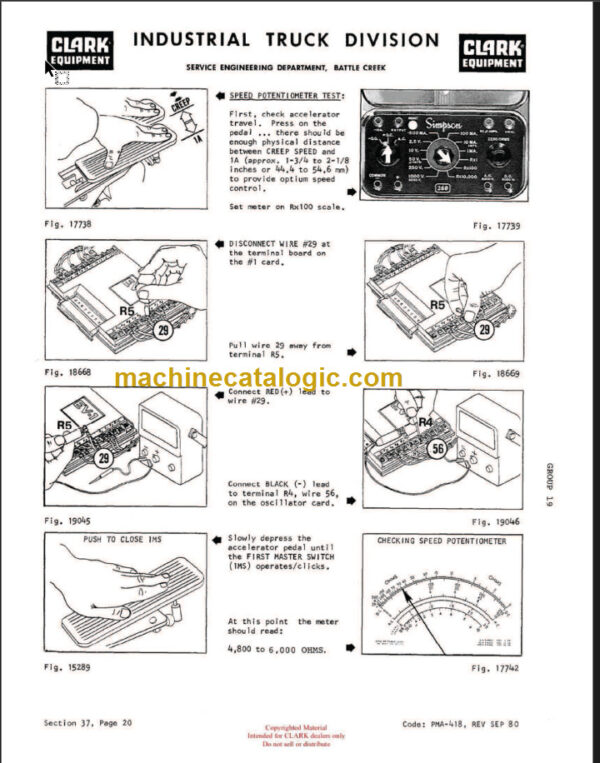 CLARK EC500 355 (OH-420) Overhaul Manual