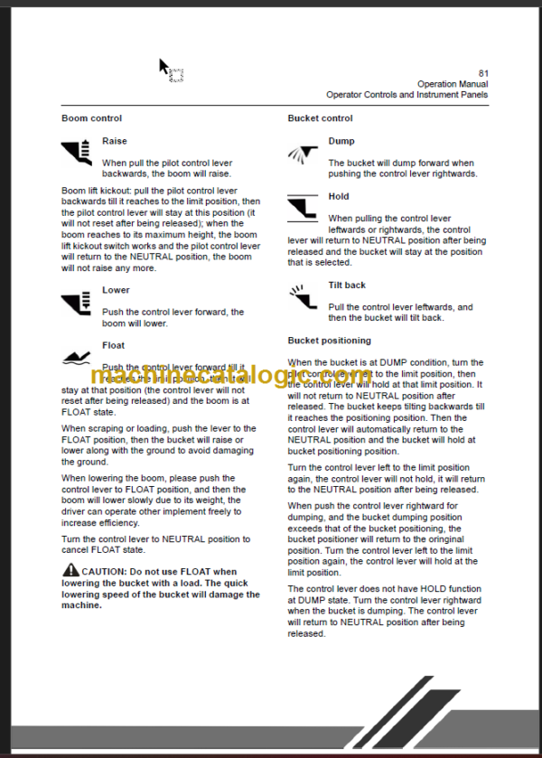 CLG877III-E OPERATION MANUAL