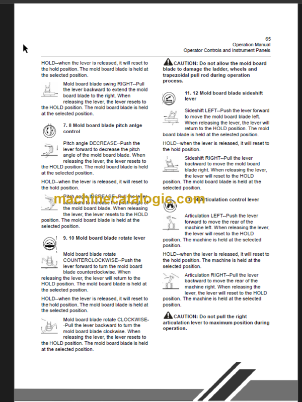 CLG418 OPERATION MANUAL