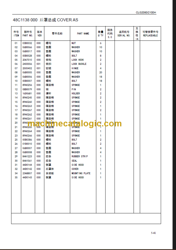 CLG2080H 2100H PARTS MANUAL