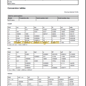 VOLVO SD75 SOIL COMPACTOR SERVICE REPAIR MANUAL