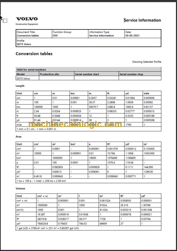 VOLVO SD75 SOIL COMPACTOR SERVICE REPAIR MANUAL