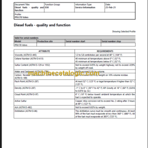 VOLVO PF6170 WHEELED PAVER SERVICE REPAIR MANUAL