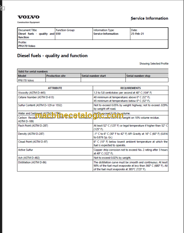 VOLVO PF6170 WHEELED PAVER SERVICE REPAIR MANUAL