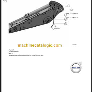 Volvo EC480DL Operators Manual PDF