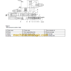 Volvo EC240B LR Service Manual PDF