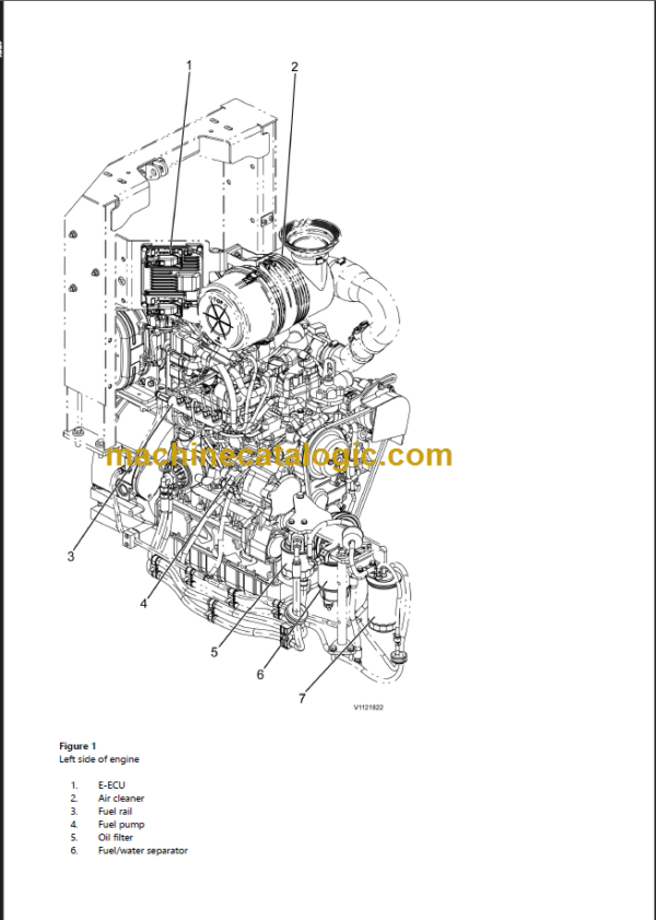 VOLVO SD75 SOIL COMPACTOR SERVICE REPAIR MANUAL