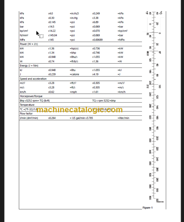 VOLVO PF6170 WHEELED PAVER SERVICE REPAIR MANUAL