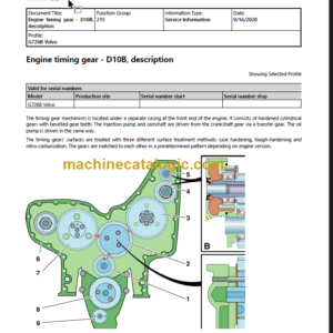 Volvo G726B Service Manual PDF