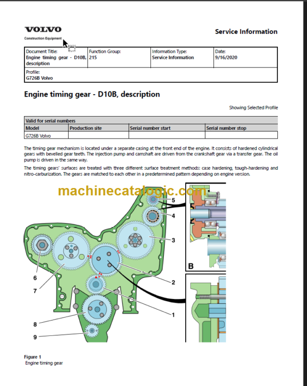 VOLVO G726B MOTOR GRADER SERVICE REPAIR MANUAL