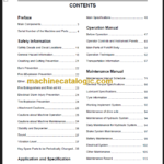 CLG906C OPERATION MANUAL CN