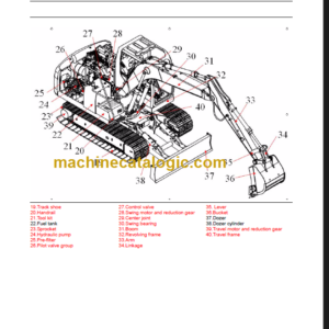 LIUGONG CLG915DIII OPERATION MANUAL