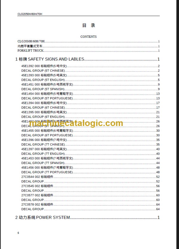 CLG2050H 60H 70H PARTS MANUAL