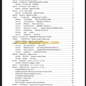 LIUGONG CLG 816 G PARTS CATALOG