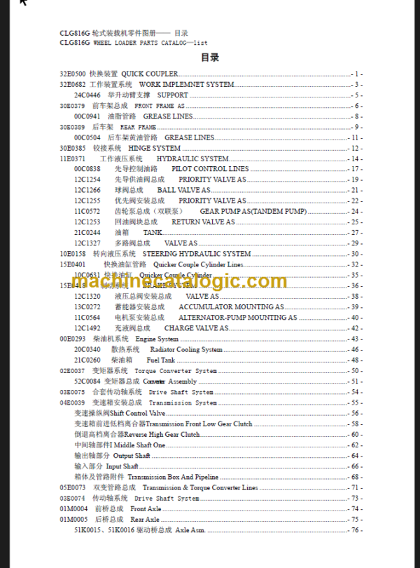 CLG 816 G PARTS CATALOG