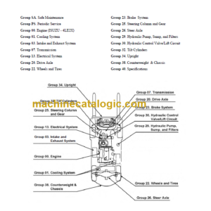 CLARK GTS20 25 30 33D SERVICE MANUAL