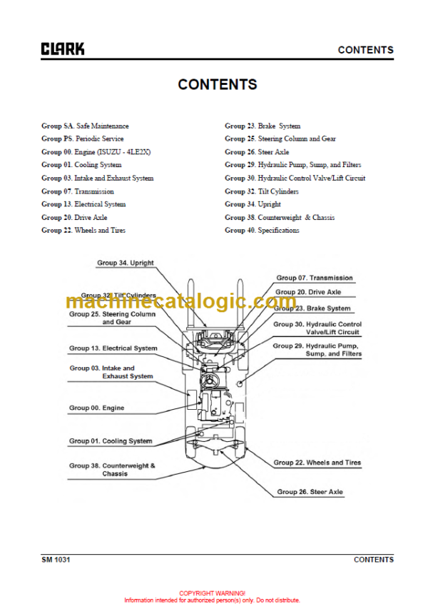 CLARK GTS20 25 30 33D SERVICE MANUAL