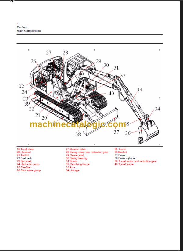 CLG915DIII OPERATION MANUAL