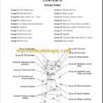 CLARK CGC 40 50 55 60 70 SERVICE MANUAL