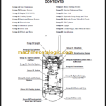 CLARK S20 25 30 35D SERVICE MANUAL 2020