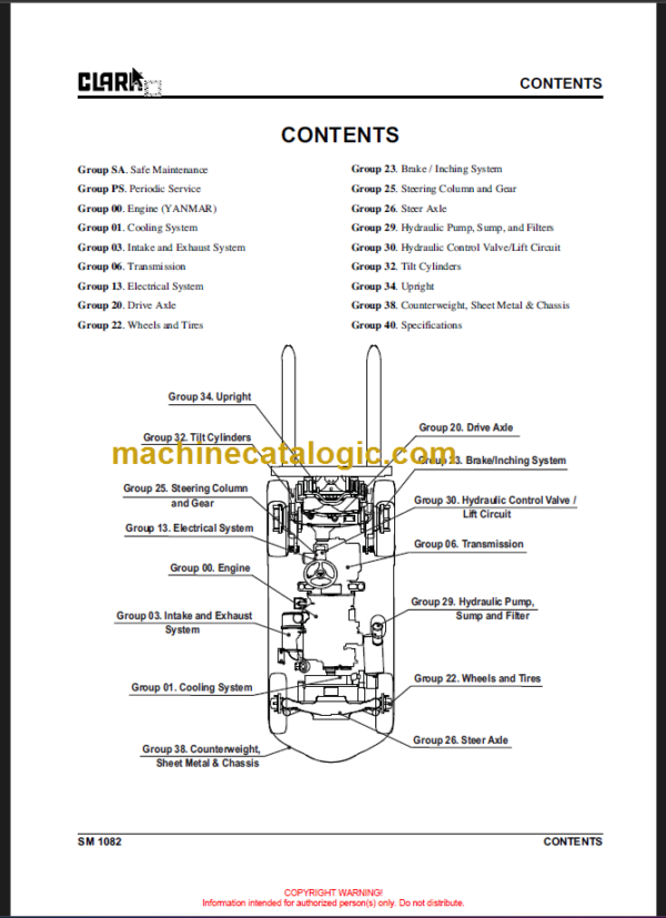 CLARK S20 25 30 35D SERVICE MANUAL 2020