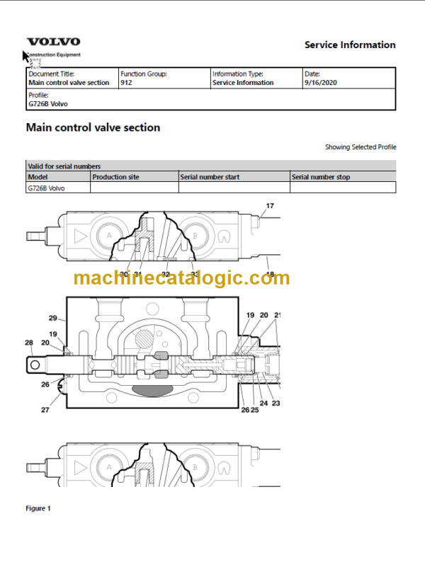 VOLVO G726B MOTOR GRADER SERVICE REPAIR MANUAL