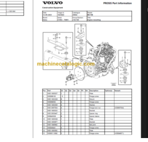 Volvo MC70B Parts Manual PDF