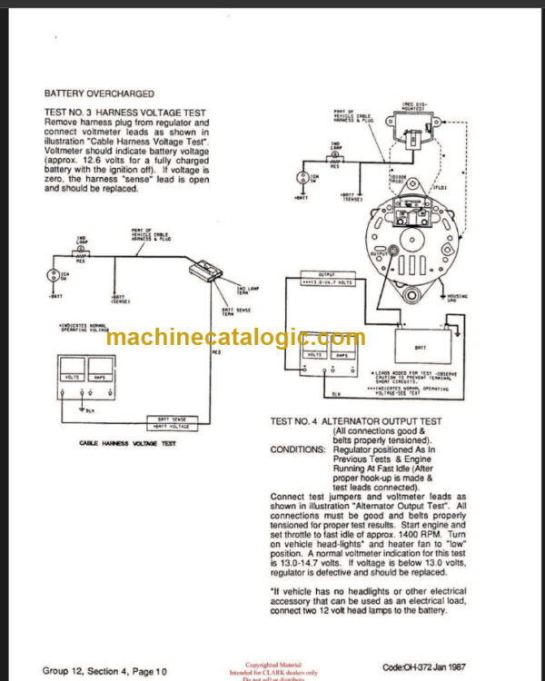 CLARK C500 915 (OH-544) Overhaul Manual